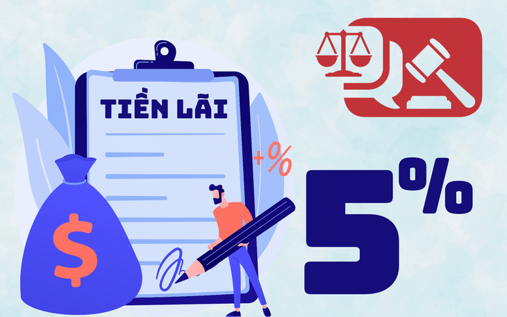 Cho vay lãi 5%/tháng nhưng bạn không trả tiền, nếu đi tố cáo tôi có bị quy tội cho vay nặng lãi? - Ảnh 1. Cho vay lãi 5%/tháng nhưng bạn không trả tiền, nếu đi tố cáo tôi có bị quy tội cho vay nặng lãi? - Ảnh 1.
